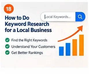 Content marketing and keyword strategy in Bhuvanagiri, Telangana